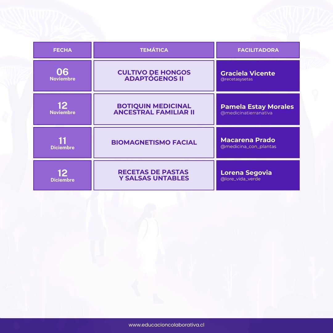 PROGRAMA SEMESTRAL: AUTONOMÍA DEL BIENESTAR 🗓️